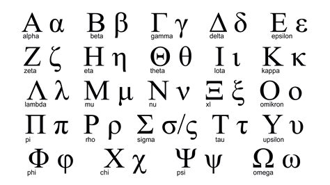 The 24 Greek Alphabet Letters and What They Mean .